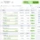 Budgeting Apps Comparison: YNAB vs Mint vs PocketGuard