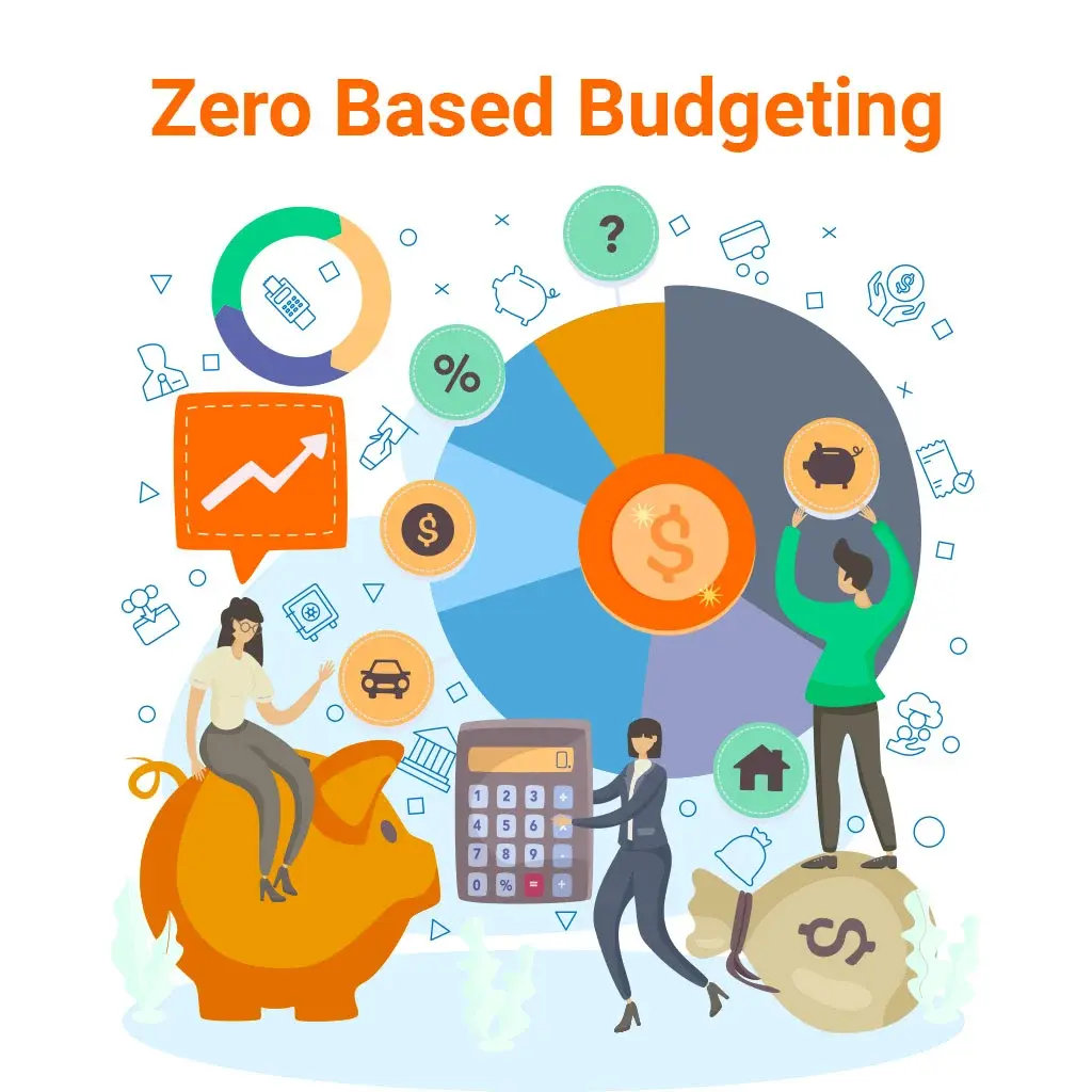An illustration showing income minus expenses equaling zero, the concept of Zero-Based Budgeting